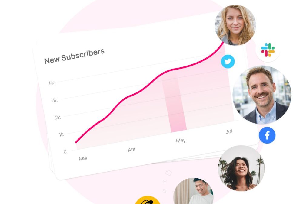 Mixo. Décrivez votre activité, votre site est en ligne.